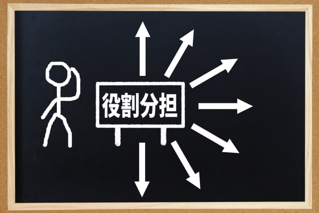 役割分担を示す図解の看板